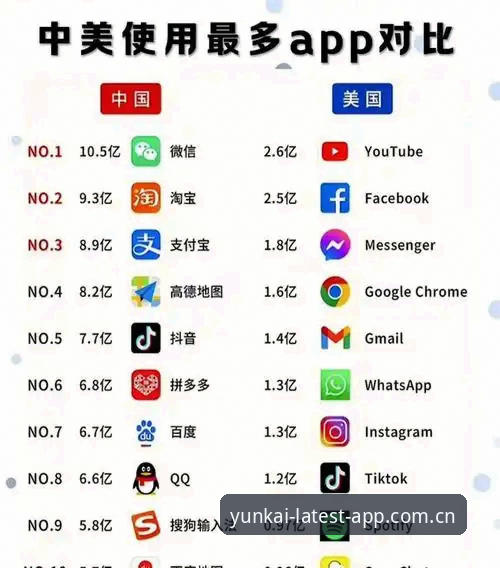 官方最新版本APP China官方，旧版依赖与新版务实体验对比